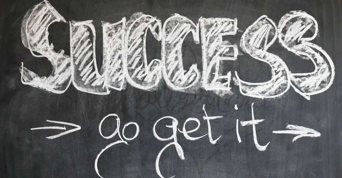 100 Ondernemers: Inspirerende Verhalen en Succesfactoren