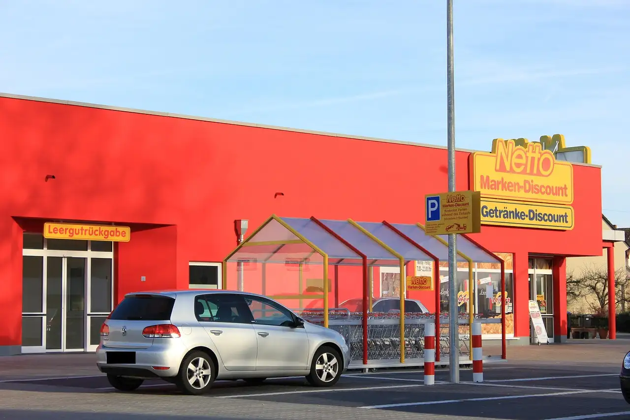 Bruto netto ondernemer