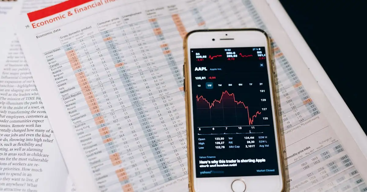 Financiële analyse van uw onderneming laten uitvoeren