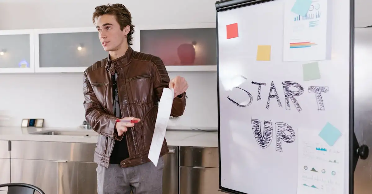 Ondernemer in beeld: inspirerende verhalen en tips