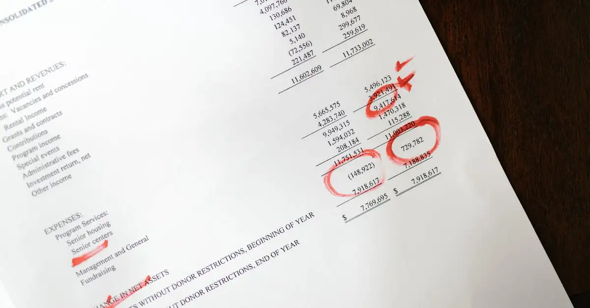 Startende ondernemers cijfers bekijken en analyseren