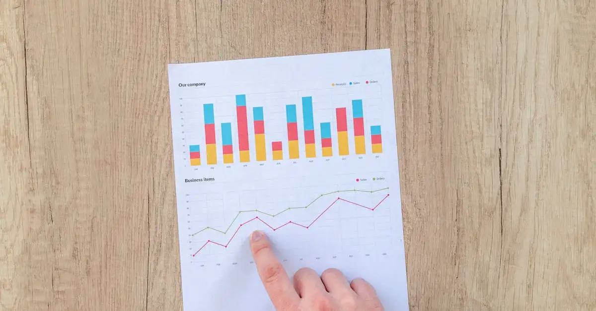 Bedrijfsstrategie ontwikkelen en implementeren voor groei