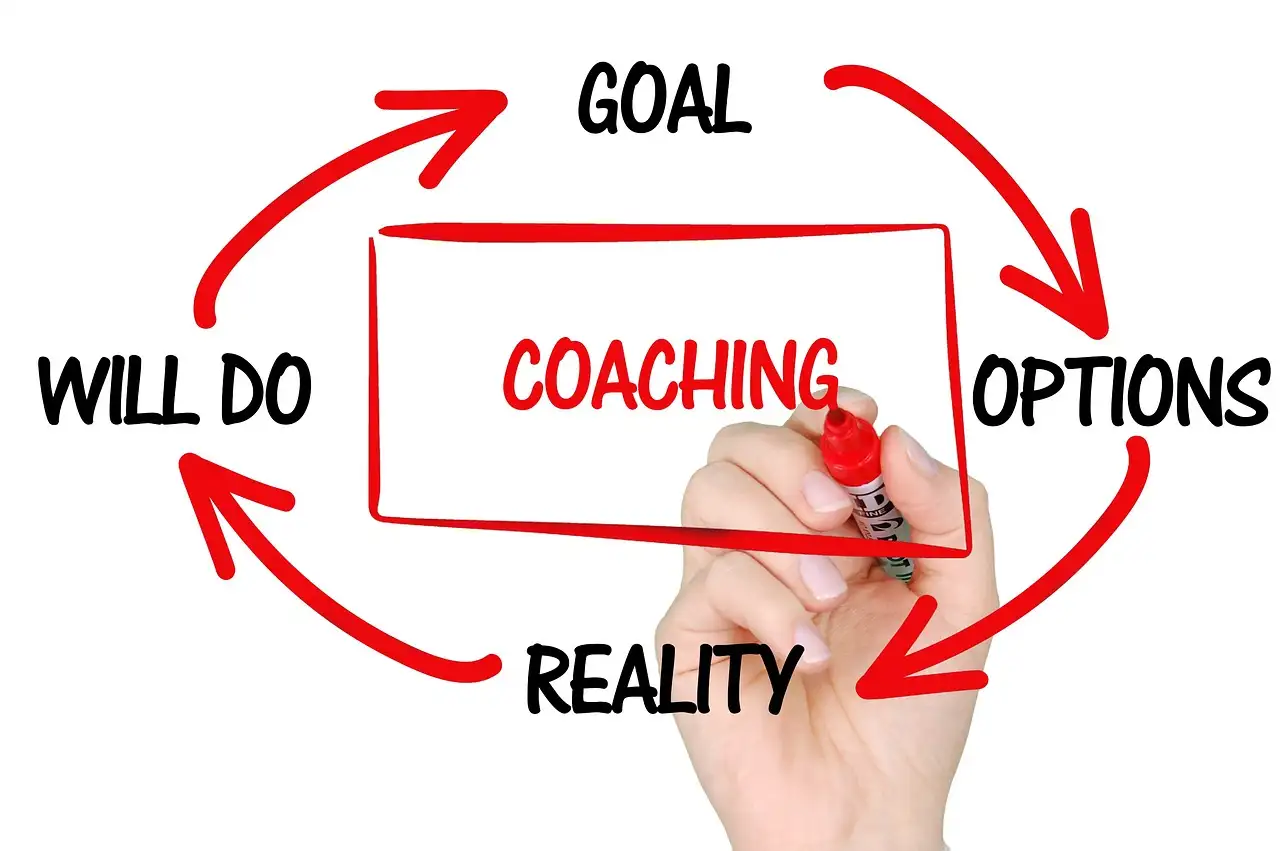 Business coach ondernemers