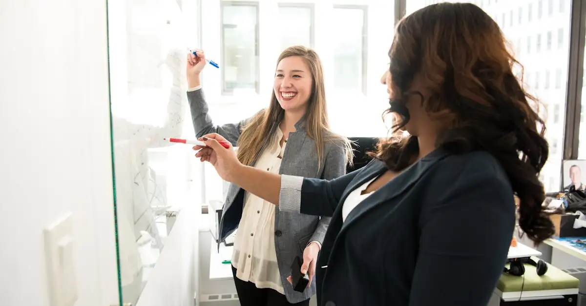 Vrouwelijke ondernemers: tips, inspiratie en succesverhalen